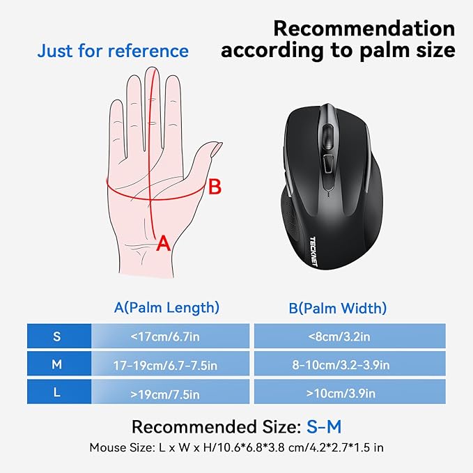 TECKNET Wireless Mouse, 2.4G Ergonomic Optical Mouse, Computer Mouse for Laptop, PC, Computer, Chromebook, Notebook, 6 Buttons, 24 Months Battery Life, 2600 DPI, 5 Adjustment Levels - Black