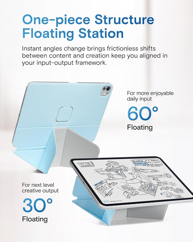 MOFT Dynamic Folio Tablet Stand for Desk Compatible with iPad Pro 13-inch (M5 2025/M4 2024), Slim Magnetic Tablet Holder Case with 20+ Viewing Angles, Soothing Mist x Misty Cove