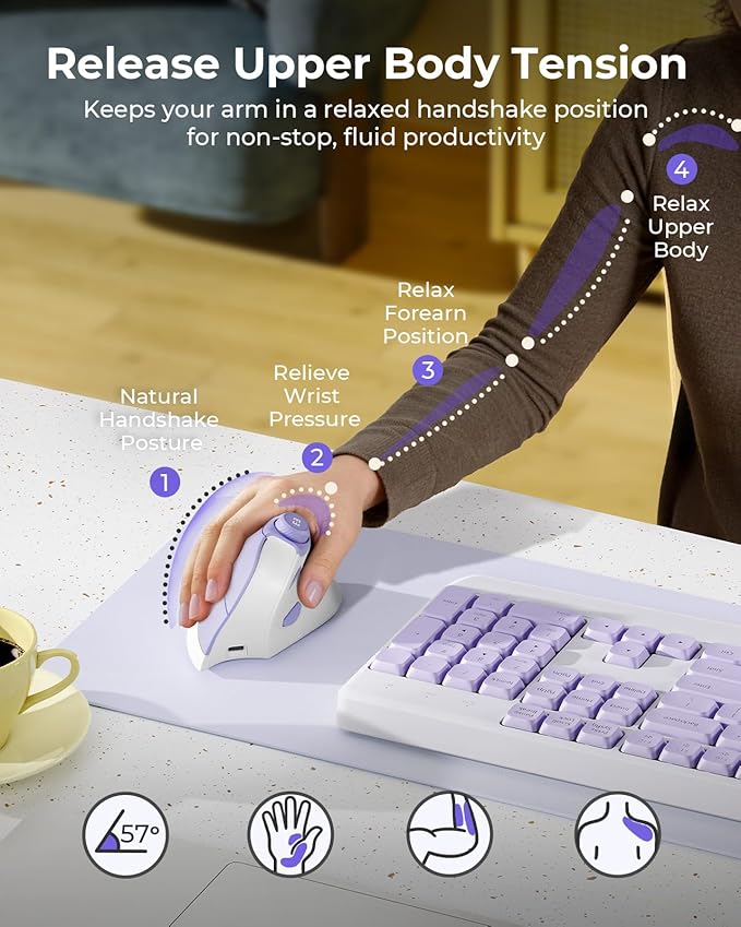 seenda Ergonomic Mouse Wireless, MOU-302 Bluetooth Vertical Mouse Rechargeable, Volume Knob, Silent Mice & 1000/1600/2400 DPI, 3 Multi-Device Connection for Windows/PC/Laptop/Mac/MacBook, White Purple
