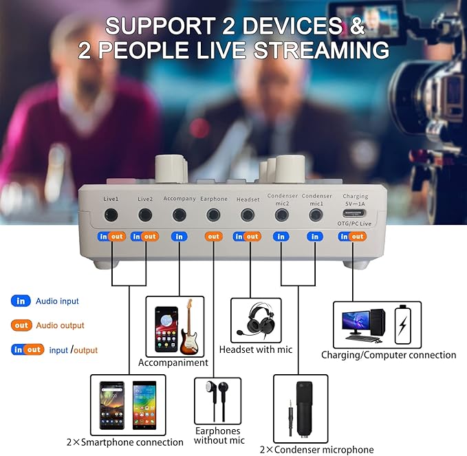 Podcast Equipment Bundle, BM-800 Podcast Microphone Bundle-Voice Changer with Mic Arm-Studio Condenser Microphone for Phone, PC, DJ, Perfect for Video Recording, Streaming Media, Gaming and Singing
