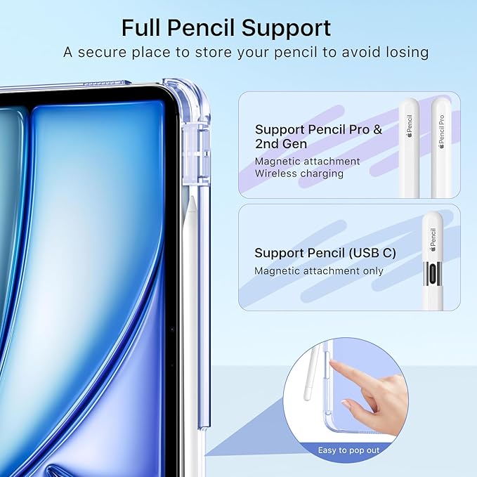 MoKo for iPad Air 11 inch Case (M4/M3/M2) 2026/2025/2024, iPad Air 5th/4th Gen 10.9 inch Case 2022/2020 with Pencil Holder, Slim Light Trifold Cover with Hard PC Translucent Back Shell, Periwinkle