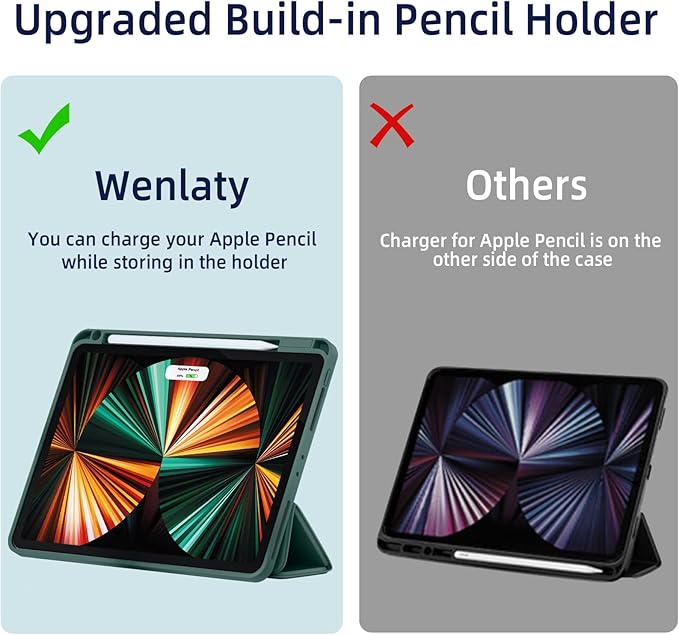 Wenlaty Compatible with iPad Pro 11 Inch Case 4th/3rd/2nd Generation with Pencil Holder, for iPad 11 Pro Case 2022/2021/2020, Trifold Slim Protective Cover with Soft TPU, Auto Wake/Sleep, Pine Green