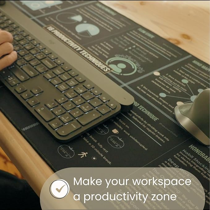 Large Mouse Pad with 16 Productivity Techniques – 35.4"x15.8" XL Desk Mat, Non-Slip Rubber Office Mousepad – Gaming Desk Accessories & Infographic Productivity Pad