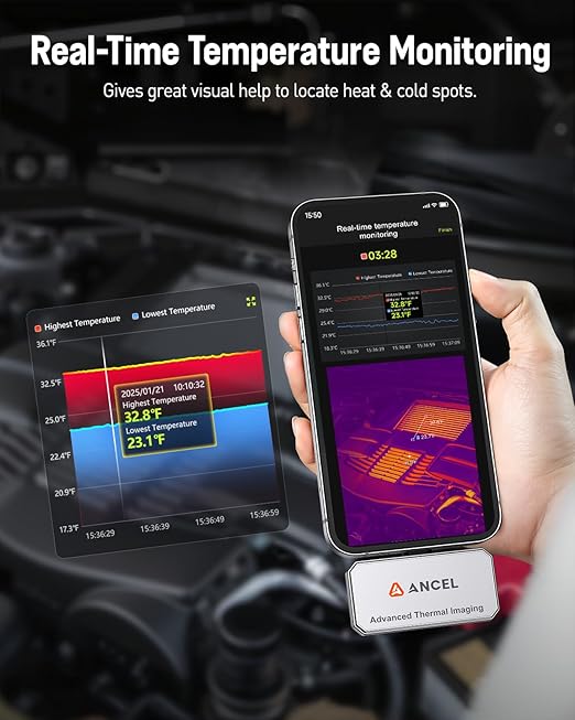 ANCEL IR101 Thermal Camera with Extension Convert Cable – Light*ning to Type-C Port Adapter Compatible with iPhone iOS Devices(for iPhone 15 16 and Obove)