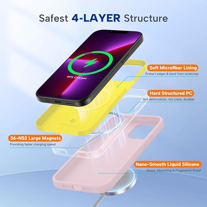 Miracase Magnetic for iPhone 13 Pro Max Case, [Soft Anti-Scratch Microfiber Lining], Magnetic for MagSafe, Liquid Silicone Shockproof Drop Protection Phone Case for 13 Pro Max, Sand Pink