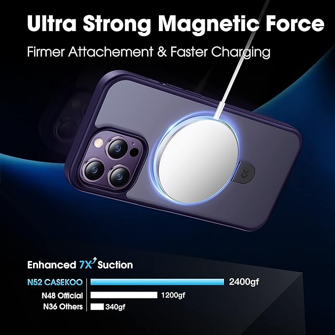 CASEKOO Designed for 14 Pro Case with Magnetic Invisible Stand [Military Drop Protection] [Compatible with MagSafe] Shockproof Slim Matte Translucent Pro Case 6.1 Inch, Purple