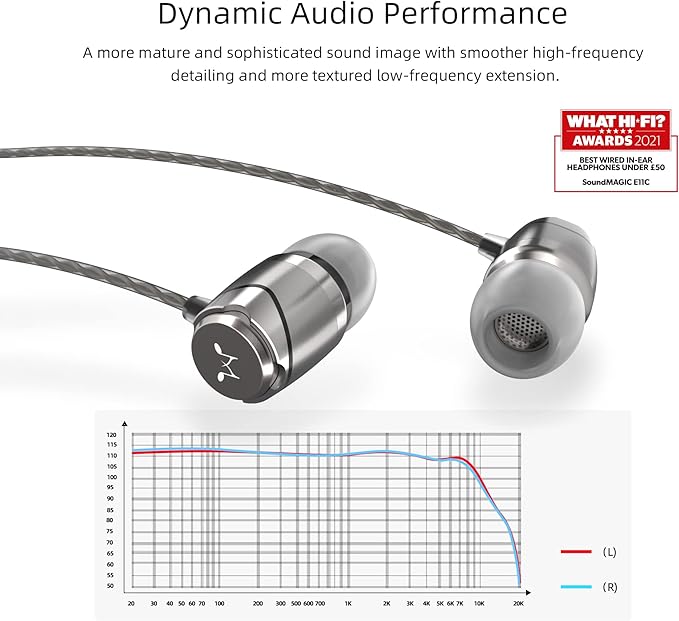 SoundMAGIC E11C Wired Earbuds with Microphone HiFi Stereo Earphones Noise Isolating in Ear Headphones Powerful Bass Tangle Free Cord Gunmetal