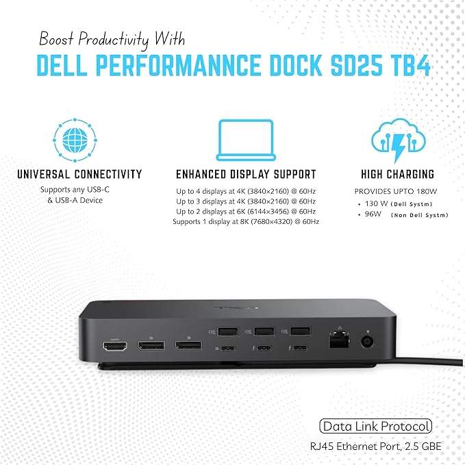 Dell SD25TB4 Pro Thunderbolt 4 Smart Dock - Supports 8k Display, with 180W, HDMI, DisplayPort, Thunderbolt Cable, Cleaning Cloth - USB C Docking Station Hub with Accessories
