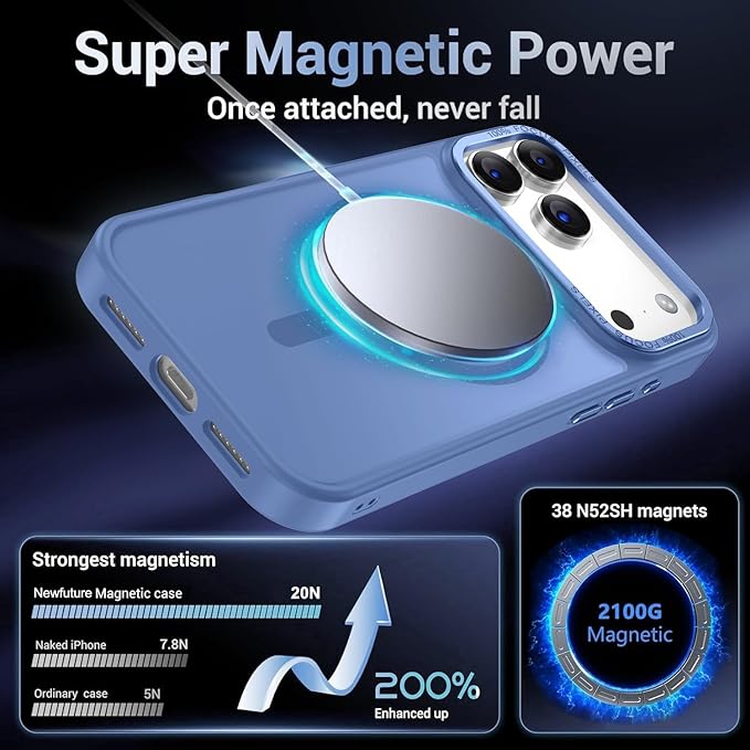 Newfuture Magnetic for iPhone 17 Pro Max Case [Compatible with Magsafe] [Military Grade Drop Protection] Translucent Matte Anti-Scratch Shockproof Protective Phone Cover 6.9 Inch, Light Blue