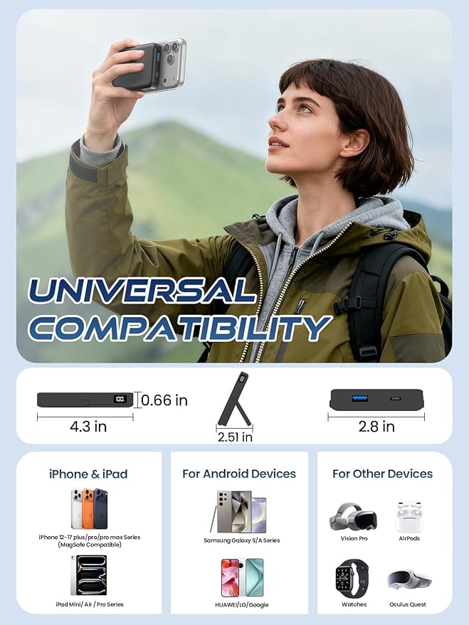 Portable Charger for Magsafe Battery Pack,10000mAh Power Bank with Foldable Stand,Travel Essential PD 22.5W Fast Charge,Magnetic Charge Wireless Charger for iPhone 17/16/15/14/13/12 Series–Black
