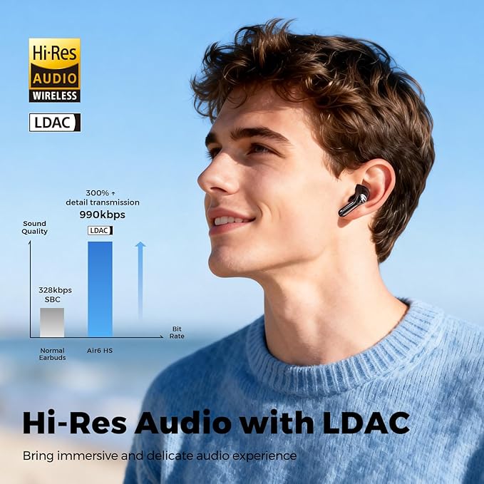SoundPEATS Air6 HS Wireless Earbuds, Bluetooth 6.0, LDAC Hi-Res Audio for HiFi Sound, 13mm Dynamic Driver, Total 45H, Quick Charging, IPX5 Resistant, Comfortable Fit, ENC Noise Canceling, Support App