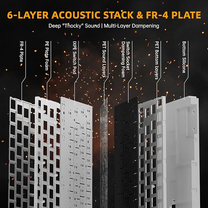 ATTACK SHARK R68HE 60% Wired Rapid Trigger 8K Mechanical RGB Gaming Keyboard with 0.005mm RT Accuracy,0.08ms Latency,256K Scan,Hall Effect Magnetic Switch,Carbon Fiber+CNC Aluminum Alloy for PC(Black)