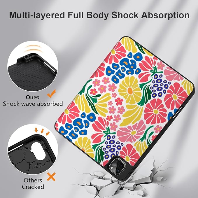 MEEgoodo Case for iPad Pro 12.9 Case M2 6th/5th/4th/3rd Generation 2022 2021 2020 2018, Protective Tablet Cover with Soft Back Shell for Kids, Groovy Flower