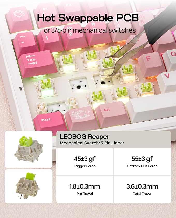 EPOMAKER X Aula F75 MAX Wireless Mechanical Keyboard with TFT Screen and Knob, Gasket Keyboard in 75% Layout, Hot Swappable Gaming Keyboard for PC/Mac/Linux (White Pink)