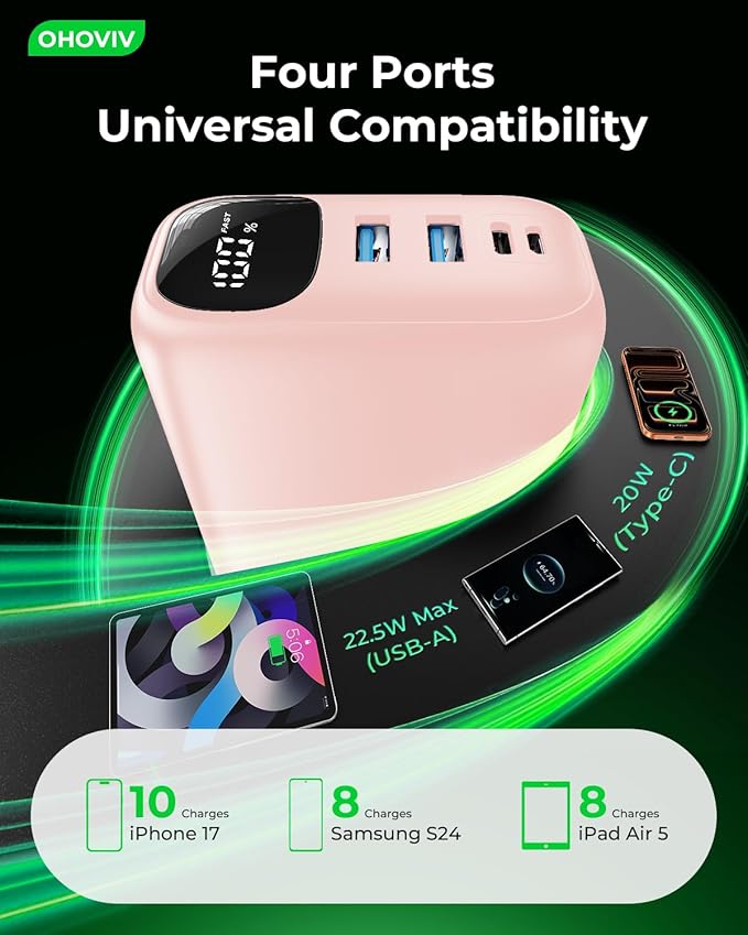 OHOVIV Portable Charger 50000mAh Power Bank - 22.5W Fast Charging External Battery Pack,USB-C Portable Phone Charger for iPhone 17/16/15/14/13 Pro Android Samsung, for Travel Camping Essential-Pink