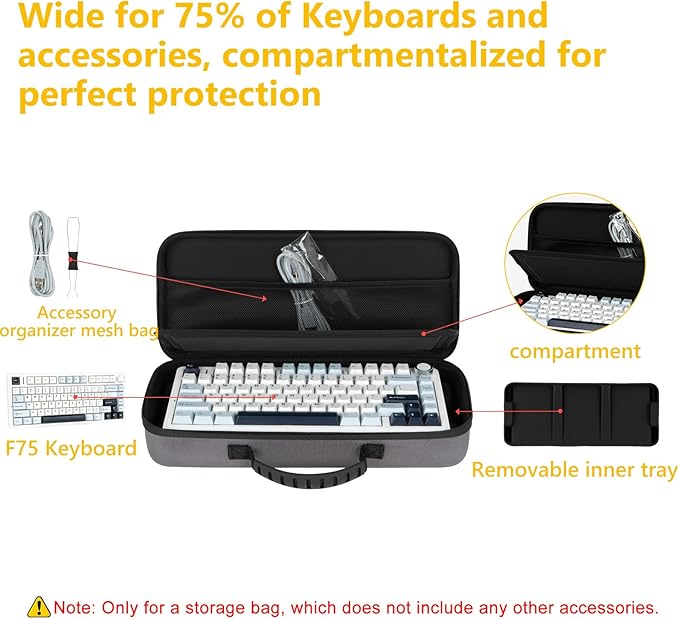 75% Keyboard Case, Hard Shell Travel Carrying Bag for Aula F75 Gasket Mechanical Keyboard, Compatible with ASUS ROG 75% Wireless Hot Swappable Gaming Keyboard