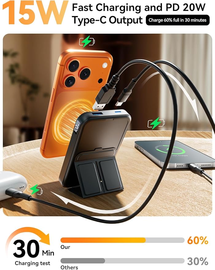 for Magsafe Power Bank, 10000mAh Wireless Portable Charger with Foldable Stand, 20W PD Fast Charging, Travel Essential for Magsafe Battery Pack, Compatible with iPhone 17/16/15/14 Series