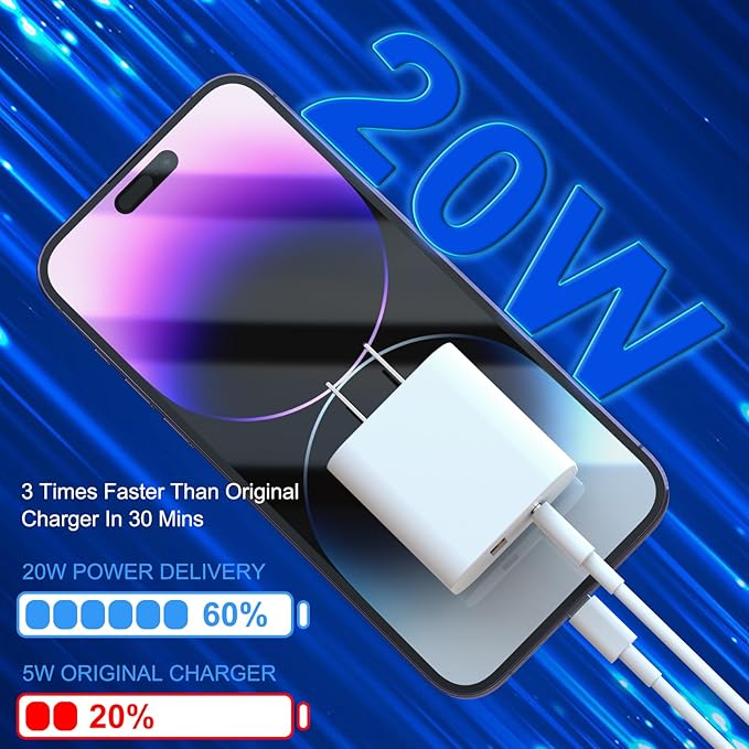 4 Pack i Phone 17 16 15 14 USB C Charger Block, iGENJUN 20W Dual Port QC + PD 3.0 Power Adapter Wall Charger, Double Fast Plug Charging Brick for i Phone 17/17 Pro/16/15/14/X, Galaxy - White