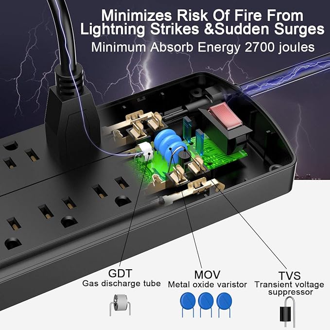 Power Strip, ALESTOR Surge Protector with 12 Outlets and 4 USB Ports(1 USB C Port), 15 Feet Extension Cord (1875W/15A), 2700 Joules, ETL Listed, Black