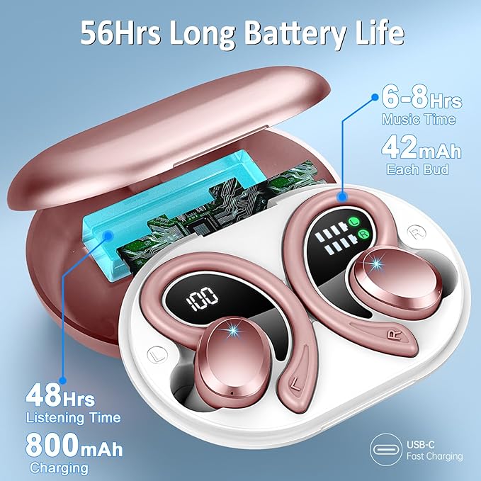 Wireless Earbuds Sport, Bluetooth 5.4 Headphones Bass Hi-Fi Stereo Over Ear Buds, 56Hrs CFZNoise Cancelling Headset with Earhook, IP-X7 Waterproof Earphones Workout Running for Laptop Pad Android iOS