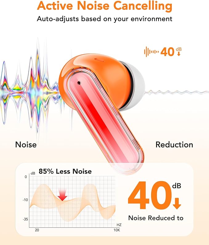 MS110 Wireless Ear Buds,40h Playtime Earbuds with Ai Translation Earbuds Real Time, 6.0 Bluetooth Earbuds,IPX5 Waterproof & Active Noise Cancelling Earphones for Phones/Meeting/Travel/Learning /Sports