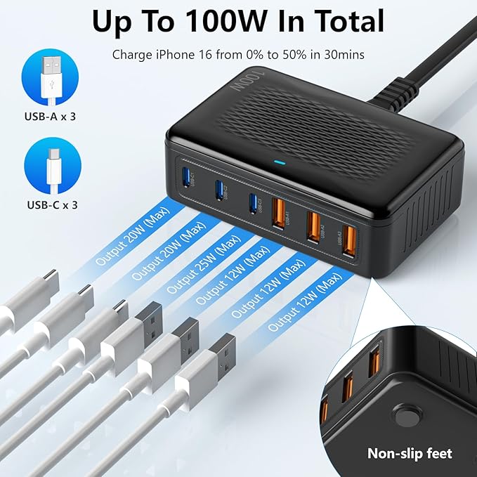 USB C Charger Block,100W GaN 6 Port Fast Charging Station Hub for Multiple Devices,Wall Charger PD 3.0+QC Power Strip Adapter Plug for All iPhone 17 16 15 iPad Samsung iWatch Pixel Series (Black)
