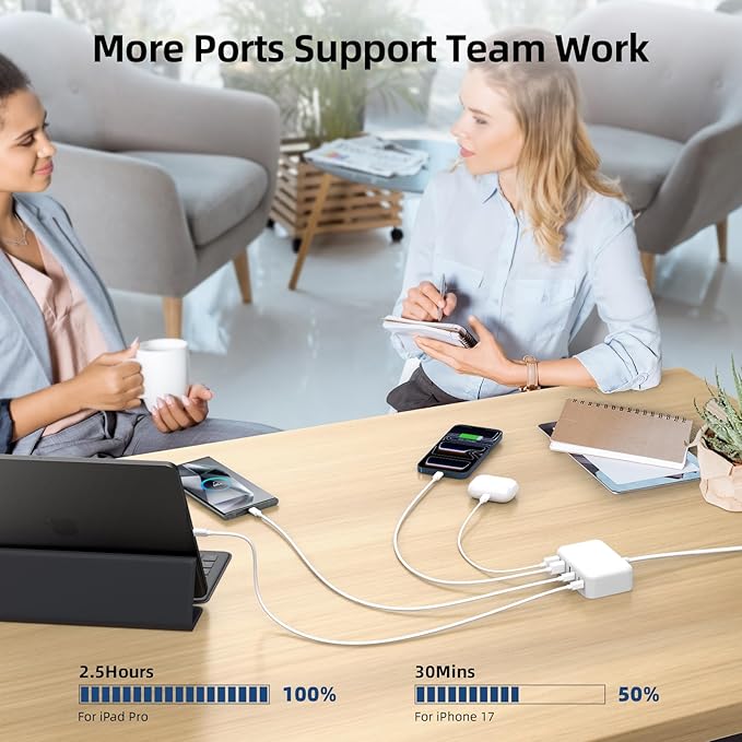 Updated USB C Fast Charger Block, 100W GaN 6 Port PD USB C QC USB A Wall Charger Adapter Plug Cube, Type C Charging Station Hub for iPhone 17 16 15 14 13 Pro Max iPad Samsung Pixel 5ft Extension Cord