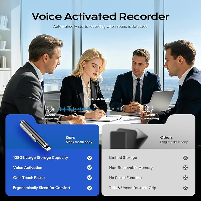 128GB Voice Activated Recorder Device - Qunifyed Digital Voice Recorder with AI Noise Reduction, Portable Recording Device for Meetings, Interviews, Lectures, Work