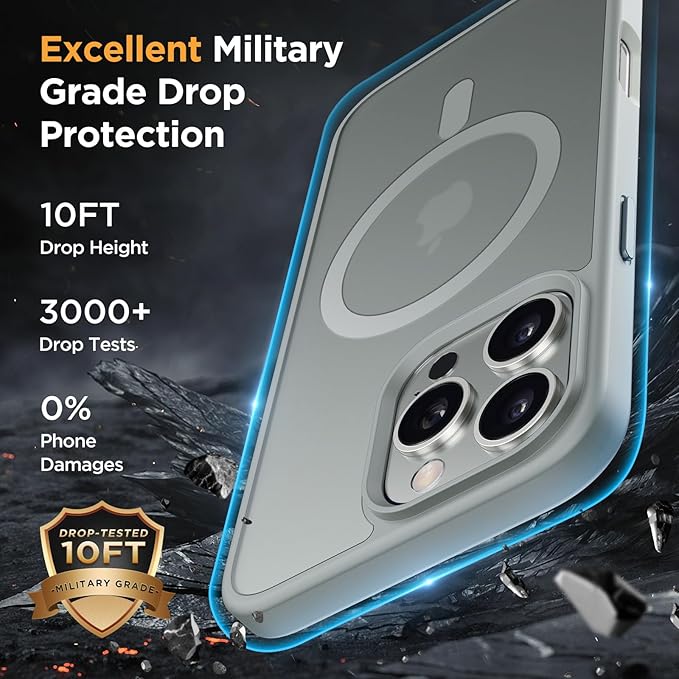 Miracase Magnetic Series for iPhone 16 Pro Max Case [Compatible with MagSafe] [with 2X Screen Protectors] Military-Grade Protection, Anti-Fingerprint, Slim Phone Case for 16 Pro Max 6.9 inch - Gray