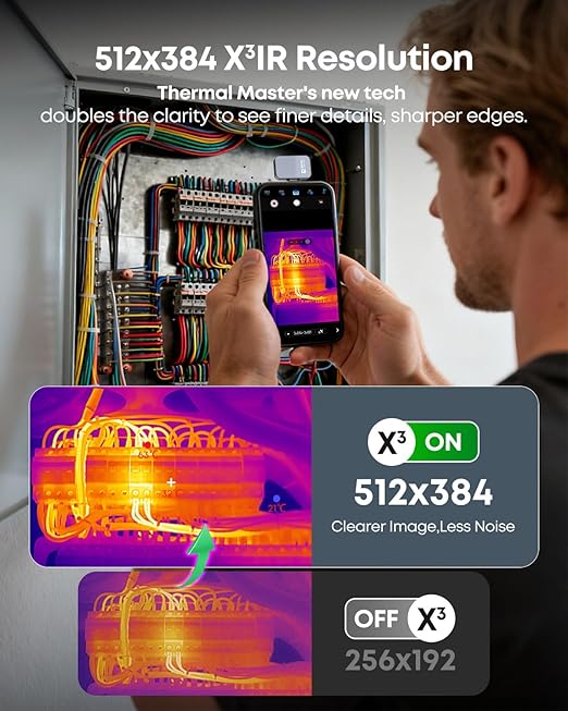 Thermal Master P2 - Thermal Camera for Android, 512×384 Super Resolution Infrared Imager with 1.5℃ PCB Accuracy, Hotspot Tracking, -4℉ to 1112℉ High Temp, Plug & Play, Grey