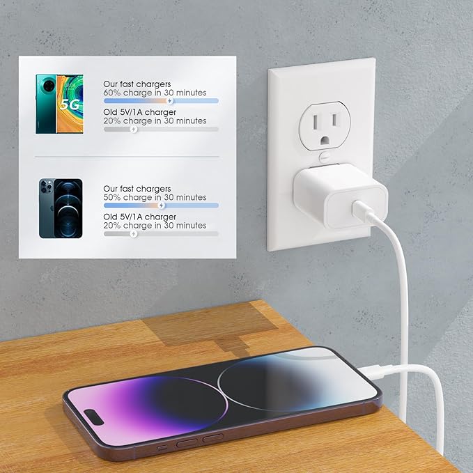 4Pack USB C Charger Block, iGENJUN 20W for Phone Fast Charger Wall Charger with PD 3.0, Compact Type C Power Adapter for Phone 17/16/15/14, Galaxy, Pixel, AirPods Pro (Arctic White)