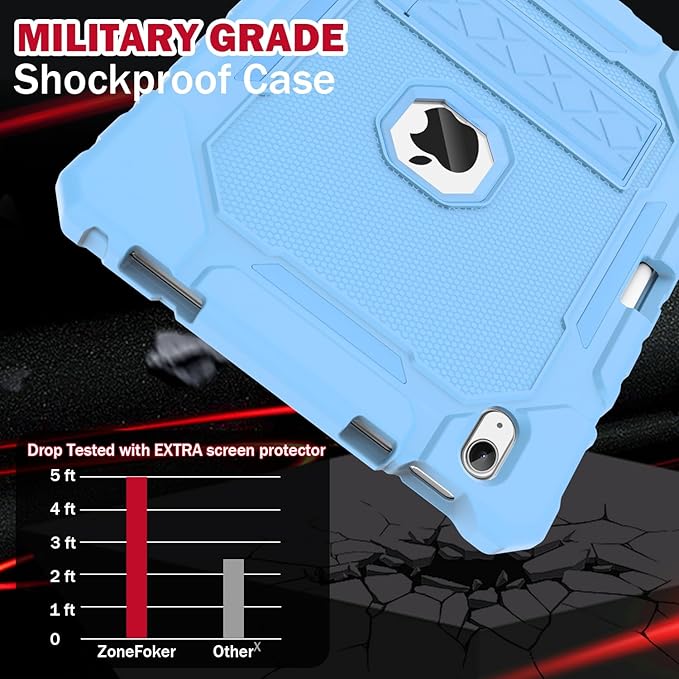 ZoneFoker Case for iPad (A16) 11th/10th Generation 11/10.9 inch 2025/2022, Heavy Duty Military Grade Shockproof Rugged Cover with Pencil Holder/Stand for i Pad 11th / 10 th Gen (Light Blue)