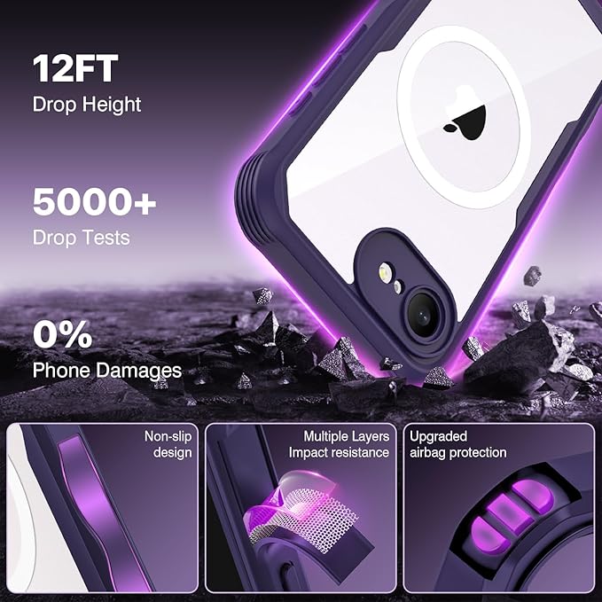 CENHUFO Magnetic Privacy Case for iPhone 16E / iPhone 17E [Compatible with Magsafe] Full Body Phone Case Built-in 9H Glass Privacy Screen Protector and Camera Protector, Shockproof Cover - Purple
