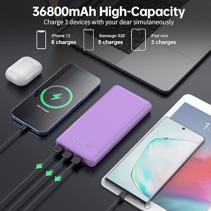 Portable Charger 36800mAh Power Bank,PD Fast Charging USB C External Battery Pack,4 Outputs 2 Inputs Travel Essentials Portable Phone Charger for iPhone 17/16/15/14/13/12,Galaxy S24 Android Phone etc