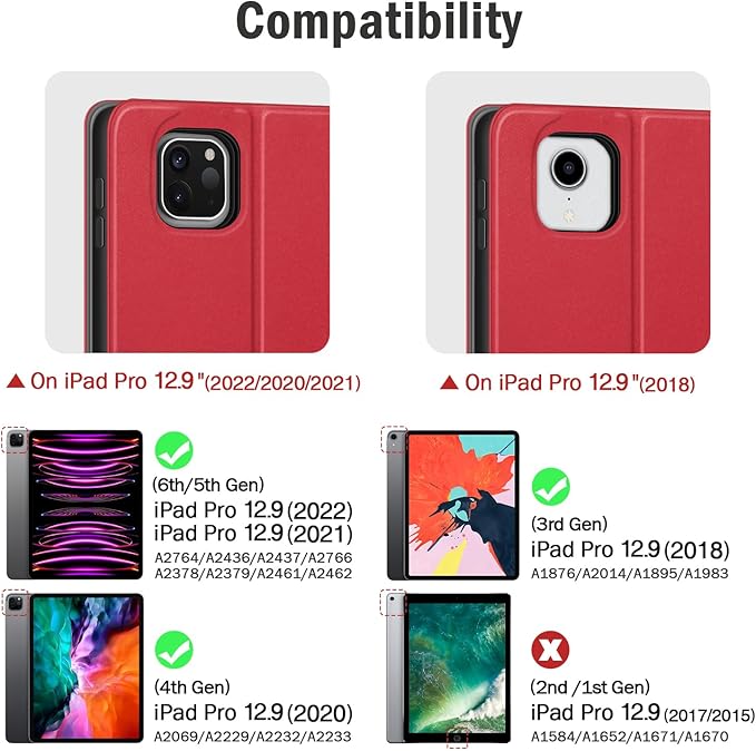 Antbox Case for iPad Pro 12.9'' 6th Generation (2022) 5th/4th/3rd Generation (2021/2020/2018), Built-in Pencil Holder Auto Sleep/Wake Function PU Leather Smart Cover (Red)