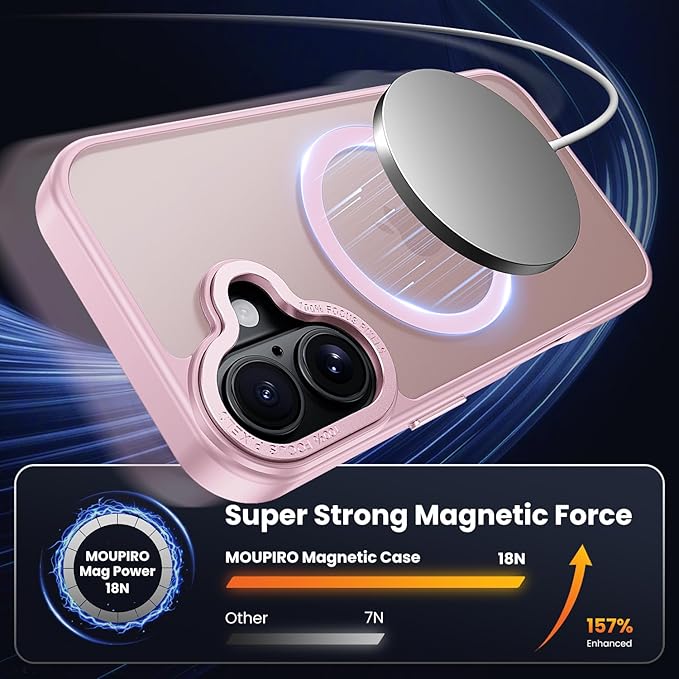 for iPhone 17 Case with 2X Screen Protectors [Compatible with MagSafe] Military Grade Drop Protection Skin Feeling Cover Shockproof Slim Fit iPhone17 Phone Case 6.3 inch,Light Pink
