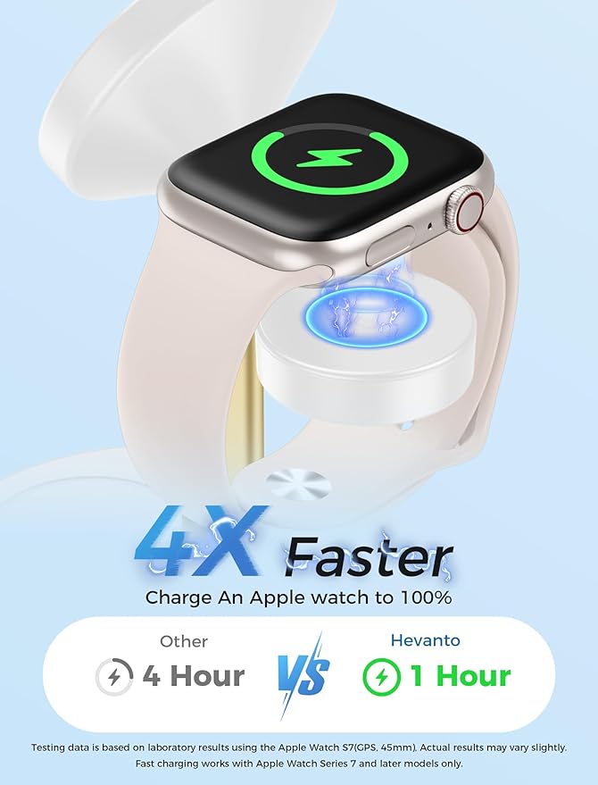 Hevanto 2026 3 in 1 Wireless Charging Station for Apple MagSafe Charger, 15W Fast Magnetic Mag-Safe Charger Stand for iPhone 17 16 15 14 13 12 Apple Watch AirPods Series, Gold&White