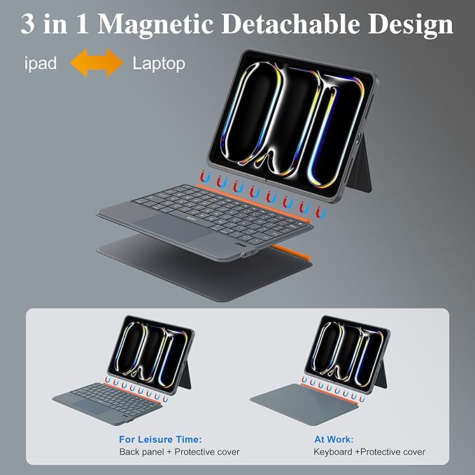 WIWU iPad Pro 11 inch Keyboard Case M4/M5 2024/2025 Magnetic Detachable 3 in 1 Case Bluetooth Case Keyboard Adjustable Stand 7 Colors Backlit Keys with Touchpad (Grey, iPad Pro 11"(M4/M5 2024/2025))