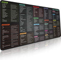 Pixiecube Linux Commands Line Mouse pad - Extended Large Cheat Sheet Mousepad. Shortcuts to Kali/Red Hat/Ubuntu/OpenSUSE/Arch/Debian/Unix Programmer. XXL Non-Slip Gaming Desk mat