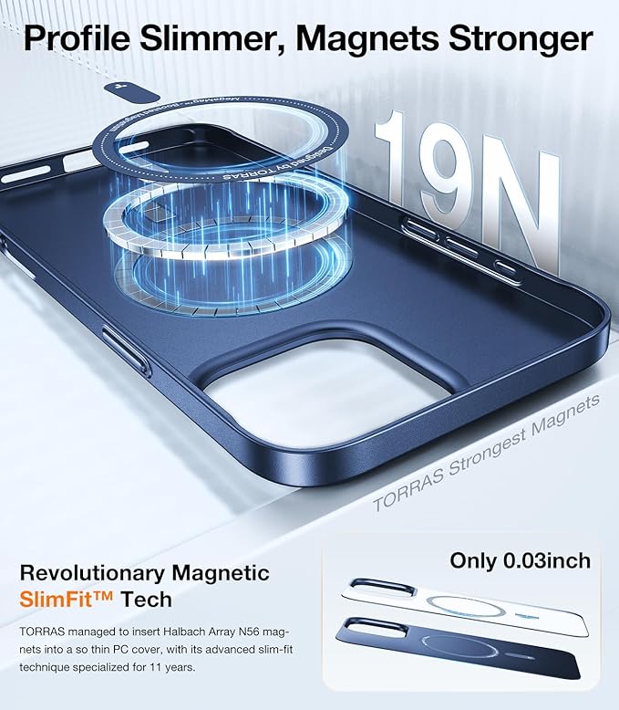 TORRAS Magnetic Slim-Fit for iPhone 16 Pro Max Case 6.9 inch, Ultra-Thin 16 ProMax Phone Case Compatible with MagSafe, Light Anti-Scratch Matte Hard PC Bayer OriginFit, Navy Blue