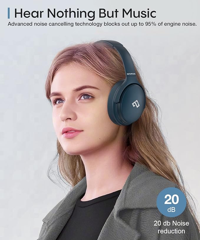 INFURTURE Over Ear Headphones Active Noise Cancelling Headphones, H1 Bluetooth Headphones, Deep Bass Headset, Low Latency, 90H Playtime, Foldable Headphone for Sport Running Cool Gadgets Gift