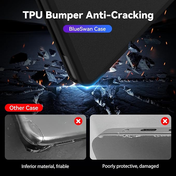 BlueSwan Anti-Cracking Hard Shell Case Compatible with MacBook Pro 14-inch M5 2026 2025-2021 Release M4 M3 M2 M1 Pro/Max Chip, Anti-Fingerprint Soft TPU Bumper, Frosted Black