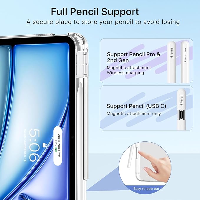 MoKo for iPad Air 11 inch Case (M4/M3/M2) 2026/2025/2024, iPad Air 5th/4th Gen 10.9 inch Case 2022/2020 with Pencil Holder, Slim Trifold Cover with Hard PC Translucent Back Shell, Painting Flower