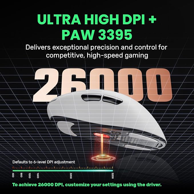 G18 2.4G/BT/Wired Tri-Mode 8K Wireless Gaming Mouse, Right-Handed Ergonomic Design, PAW3395 Sensor, 58g Lightweight, 8000 Polling Rate, 26K DPI, 5 Programmable Buttons, with Nano Wireless Receiver
