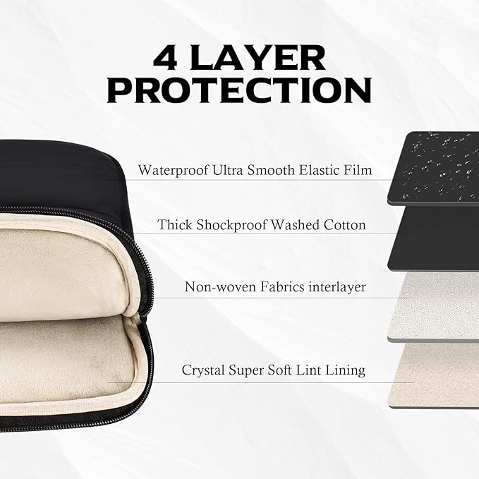 Bagasin Laptop Sleeve Bag, 15 15.6 16 Inch TSA Laptop Bag Protective Sleeve Waterproof with 4-Layer Protection Laptop Sleeve for MacBook, HP, Dell, Lenovo, Asus Notebook