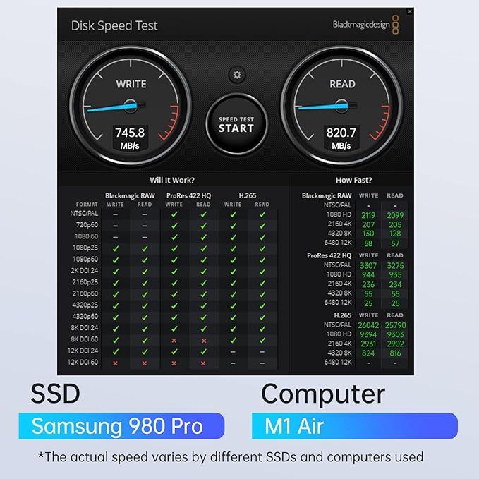 ACASIS NVME SSD Reader Adapter, Aluminium Alloy Housing Fast Heat Dissipation, NVME to USB Docking Station, M.2 SSD to USB Adapter 10Gbps, Support M.2 (M Key) NVMe SSD and (B+M Key) SATA-Based SSD