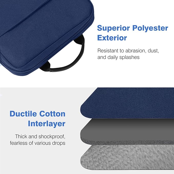 Dadanism 9-11 Inch Tablet Sleeve Bag Carrying Case with Shoulder Strap for iPad (A16) 11", iPad 10th Gen 10.9", iPad Air M4/Pro M5 11", iPad 9/8/7th 10.2", Galaxy Tab A11+ Plus 11", Denim