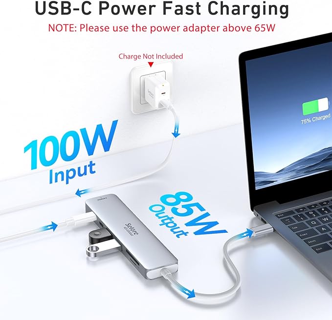 USB C Hub HDMI Adapter for MacBook Pro/Air, 7 in 1 USBC Dongle with HDMI, microSD/SD Card Reader, USB C Data Port,100W PD, and 2 USB 3.0 Compatible for MacBook Pro/Air, Dell XPS, Lenovo Thinkpad.