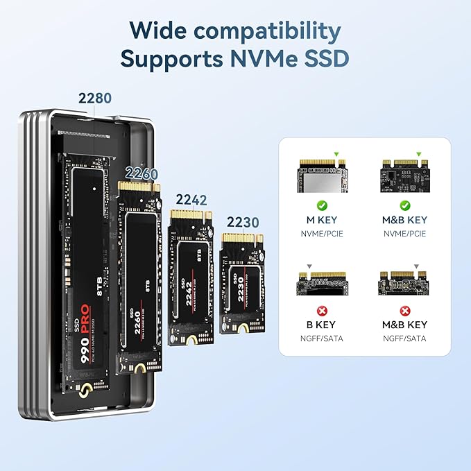 ANYOYO 40Gbps M.2 NVMe SSD Enclosure with Aluminum Alloy Heat Dissipation, No Noise External SSD Case Compatible for Thunderbolt 4/3/USB4, Support M/B+M Key SSD, Tool-Free Installation