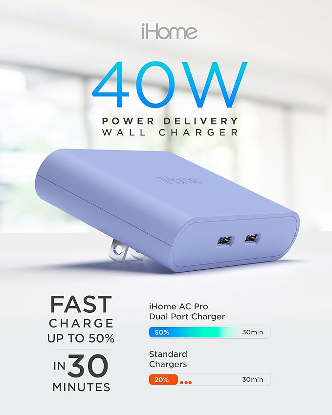 iHome Multiport 40W USB-C Charger, AC Pro 2-Port Flat Block, Dual Fast Charging Wall Adapter